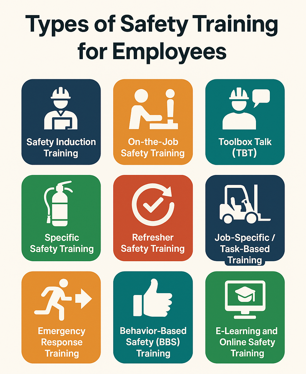 Types of Safety Training for Employees